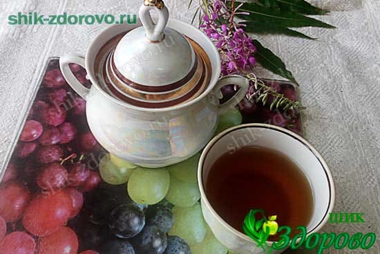 Копорский чай